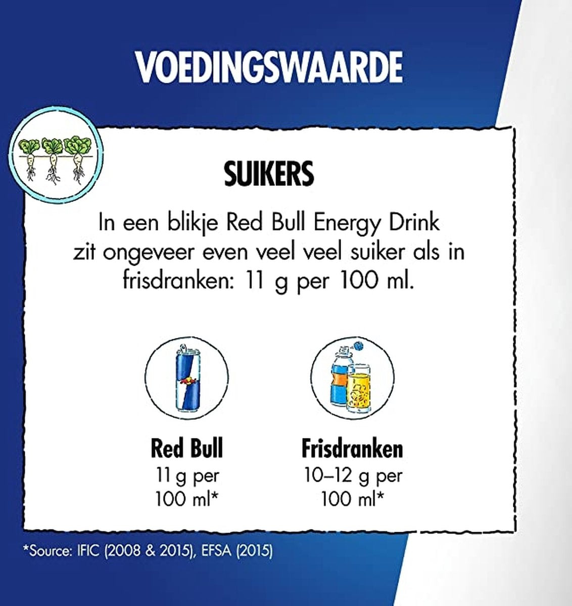 Red Bull - Regular 24 x 250ml